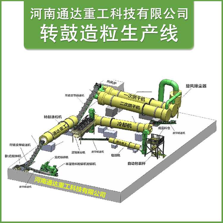 a(chn)3f(wn)DЙCa(chn)(xin)