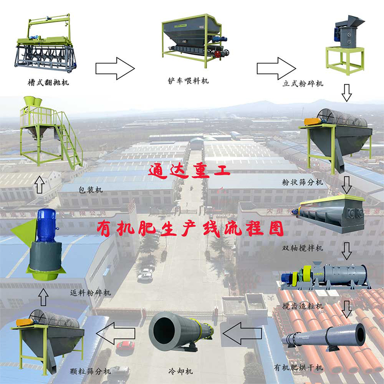 iSЙCa(chn)(xin)O