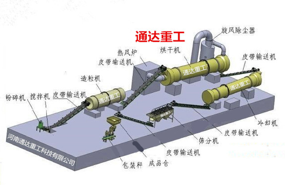 СţSЙCa(chn)(xin)O